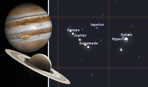The two planets you see are jupiter and venus. Vylxn8af4smemm