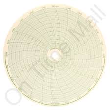 Honeywell 24001660 131 Circular Charts