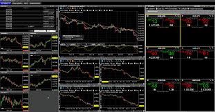 Interactive Brokers Forex Review Forex Scam Alerts