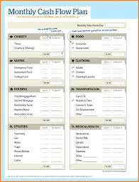 Image Result For Dave Ramsey Budget Forms Cash Flow Plan Financial Peace University Budgeting