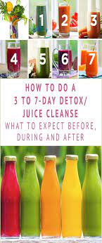 3 To 7 Days Of Detox Juice Cleaning What You Can Expect Before During And After Experience D Detox Juice Detox Juice Cleanse Detox Juice Recipes
