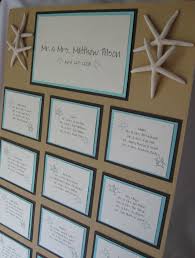 Image Result For Sea Themed Seating Plan Seating Chart Wedding Wedding Table Plan Wedding Seating Board