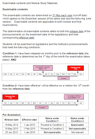 Ad valorem duty — a customs duty calculated according to value of the import. Https Www Hkicpa Org Hk Media Hkicpa Website Hkicpa Section9 Members Area Lsc Audio Archives 2015 20152 Module D Mps Part 2 Pdf