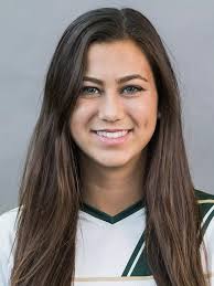 2015 Women's Soccer Roster