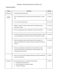 Sistem presidensial dan semi presidensial. Bengkel Pemurnian Sejarah Kertas 3 201 Tugasan Spesifik