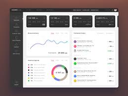 Enter profit objectives and monthly financial results in this financial dashboard excel template that will be a tool for creating beautiful graphs and metrics! Financial Dashboard Monobank Free Psd Template Psd Repo
