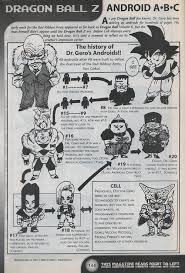 The first part has the official name of nether update part ii, which the community adopted to refer to the entire update. Talk Dbm Power Levels Dragon Ball Multiverse Wiki Fandom