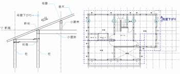Discover (and save!) your own pins on pinterest. å°å±‹ä¼å›³ ä½å®…è¨­è¨ˆã®ãŸã‚ã®ä¼å›³ãƒã‚§ãƒƒã‚¯ãƒžãƒ‹ãƒ¥ã‚¢ãƒ« ã™ã‚€ã™ã‚€ Panasonic
