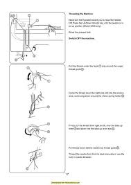Pull the thread around to the front and guide it through the. How To Thread The Elna 3210 3230 Sewing Machine Sewing Machine Sewing Machine Manuals Sewing Machine Service