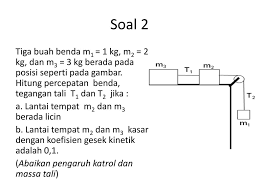 Teknik analisis torsi sama dengan cara pada penjelasan torsi dan kesetimbangan benda tegar di atas. Latihan Soal Dinamika Partikel Ppt Download