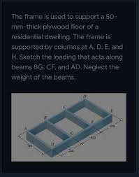 The subfloors need to be thicker. The Frame Is Used To Support A 50 Mm Thick Plywoo Chegg Com