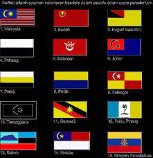 Bendera negeri terengganu darul iman. Jom Download Bendera Negeri Di Malaysia Untuk Mewarna Yang Bermanfaat Dan Boleh Di Perolehi Dengan Cepat Pendidikan Abad Ke 21