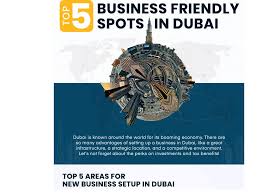 Generally, this means the firm will attempt to maximize opportunity while minimizing. Business Friendly Dubai Spots Internet Vive