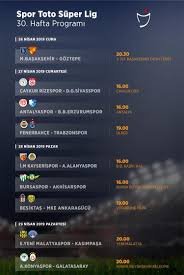 Ligi son dört sırada bitiren kulüpler ise süper lig'ten bir alt lig olan tff 1. Bugun Hangi Maclar Var Hafta Sonu Hangi Maclar Var