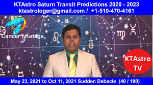 Photos de tournage et de promotion, images de films et séries. Monthly Horoscope Prediction 2020