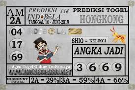 Pin On Http Indobola338 Net