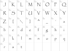 Download them for use in your digital products for android, ios, and web. Download Free Papyrus Regular Font Dafontfree Net