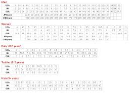 Saucony Shoe Sizing Chart Size Toddler Inches Saucony Kids