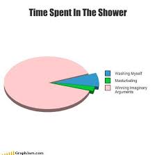 The best gifs are on giphy. Shower Time Funny