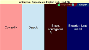 English Antonyms Opposites With Meaning In Urdu Lesson 4 English Antonyms Antonyms Opposite Words