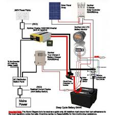 Wiring diagram for inverter charger new inverter wiring diagram for. Rs 4211 Marine Inverter Charger Wiring Diagram Free Download Wiring Diagram Wiring Diagram