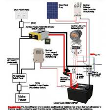 800 x 600 px, source: Enerdrive Xantrex Tbs Epro Battery Monitor 12 24vdc 50mm Display Incl 500a Shunt And 5m Data Wiring Cable Optional Temp Sensor En55030