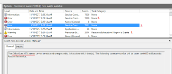 Unable to open the server service. Resource Exhaustion Detector Event 2004
