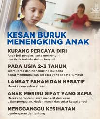 See comprehensive translation options on definitions.net! Kesan Buruk Menengking Anak Ibu Viral Media Johor Facebook