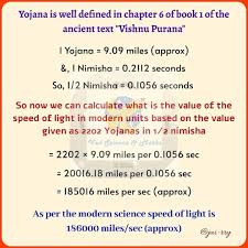 Pin By Venkatrangan Gokul On Vedic Venkat General Knowledge Facts Ancient Knowledge Vedic Mantras