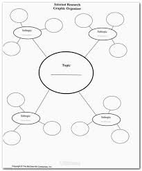 Essay Wrightessay Sample Of Historical Research Paper Academic Writing Activities Graphic Organizers Improve English Writing Improve English Writing Skills