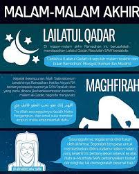 Semoga perpisahanku dengan bulan ramadhan ini bukanlah perpisahan untuk selamanya & bukan juga pertemuan terakhirku. Salam 10 Akhir Ramadhan Admin Doakan Kita Semua Dapat Berjumpa Dengan Malam Lailatul Qadr Aminn Pandora Pandora Screenshot