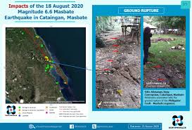 Is a philippine national institution dedicated to provide information on the activities of volcanoes, earthquakes, and tsunamis, as well as other specialized information and services primarily for the protection of life and property and in support of economic, productivity, and sustainable development. Ground Rupture Of The 2020 Magnitude 6 6 Masbate Earthquake