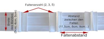 1 packung reicht für 2 gardinenschals. Automatik Faltenband Gardinen