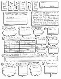 This Is An Original Hand Drawn Worksheet This Worksheet Provides An Opportunity To Practice Working With The Italian V Spanish Verbs Verb Ser Spanish Verb Ser