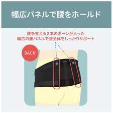 少し先の未来 | マルリの妊婦日記〜旦那はバツイチコモチ