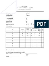 Jan 14, 2021 · format daya serap siswa sd k13 bagikan contoh. Pin Di Rppk13 2020