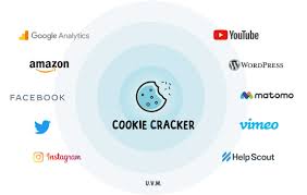 Ein cookie ist eine kleine einfache datei, die zusammen mit seiten dieser website gesendet und von ihrem browser auf der festplatte ihres . Cookie Cracker Eprivacy Konforme Cookie Opt In Losung