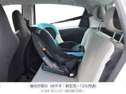 チャイルドシート 回転 式 シート ベルト 固定