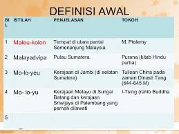 Ahli bahasa telah membahagikan perkembangan bahasa melayu kepada tiga tahap utama iaitu: Sejarah Perkembangan Bahasa Melayu Lundu Palawan Riau