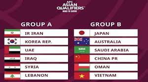 Jul 01, 2021 · 【w杯アジア最終予選】日本代表と中国･韓国が同組のグループって見てみたい. ï¼'ï¼ï¼'ï¼'å¹´ã‚«ã‚¿ãƒ¼ãƒ«ï½—æ¯ ã‚¢ã‚¸ã‚¢æœ€çµ‚äºˆé¸ã®çµ„ã¿åˆã‚ã›æŠ½é¸ãŒé–‹å‚¬ Pars Today