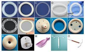 Today, we are introducing two brand new features that are the result of nearly three years of hard work across the ring team. Pharmaceutics Free Full Text The Vaginal Microbiota Bacterial Biofilms And Polymeric Drug Releasing Vaginal Rings Html