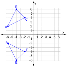 Image result for reflection