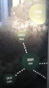 أنبياء, anbiyāʾ) adalah seorang yang mendapat wahyu dari allah. Nama 25 Rasul Dalam Bahasa Inggris Guru Usep