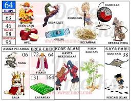 Check spelling or type a new query. 170 Ide Kode Alam Tafsir Mimpi Buku Gambar Mimpi