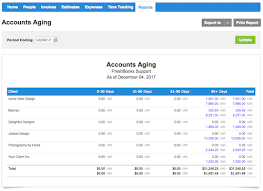 While the system will require the user. What Is Accounts Receivable Aging Report And How To Use It