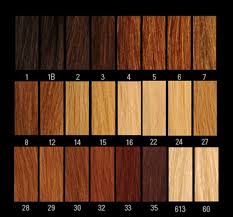 Natural Auburn Hair Color Chartred Hair Colour Chart