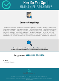 International phonetic alphabet (ipa), an alphabet developed in the 19th century to accurately represent the pronunciation of languages. Correct Spelling For Nathaniel Branden Infographic Spellchecker Net