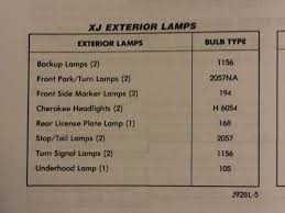 Light Bulb List Thread Jeep Cherokee Forum