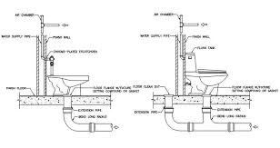 Pin On Autocad Piping Drawing