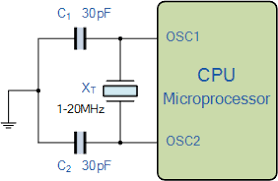 Crystal Oscillator Electronic Oscillators Crystals Electronics Projects Diy